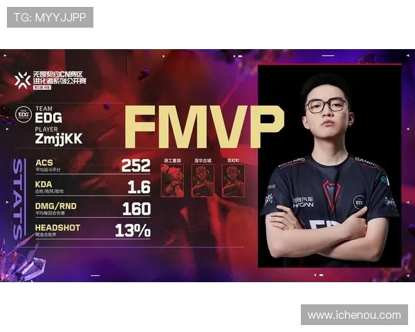 CSGO速度排行榜揭晓EDG战队荣登第九名引发热议 CSGO速度排行榜揭晓EDG战队荣登第九名引发热议