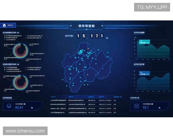 对话杨磊:回顾王者荣耀职业生涯与未来发展展望