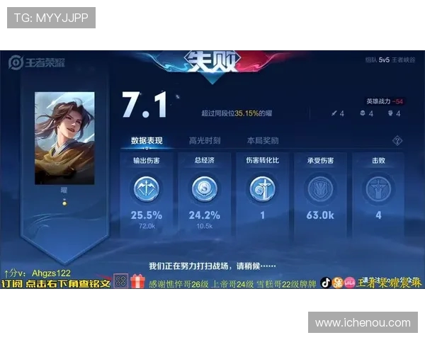 王者荣耀深度解析：FPX战队的耐力与策略之道