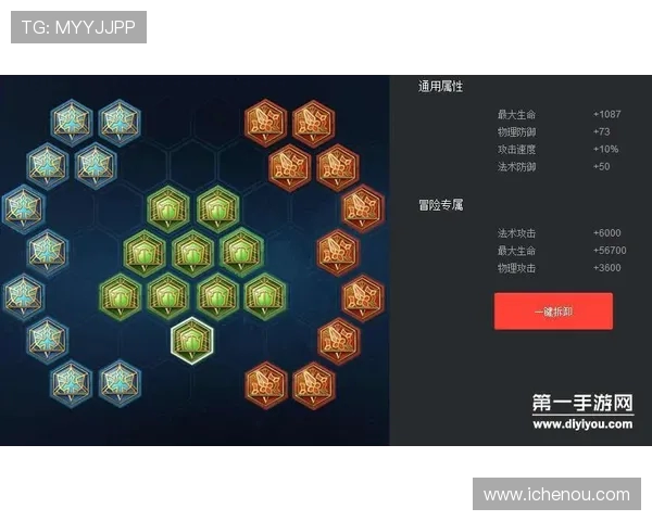 王者荣耀节奏排行榜揭晓FPX强势登顶第二名引发热议