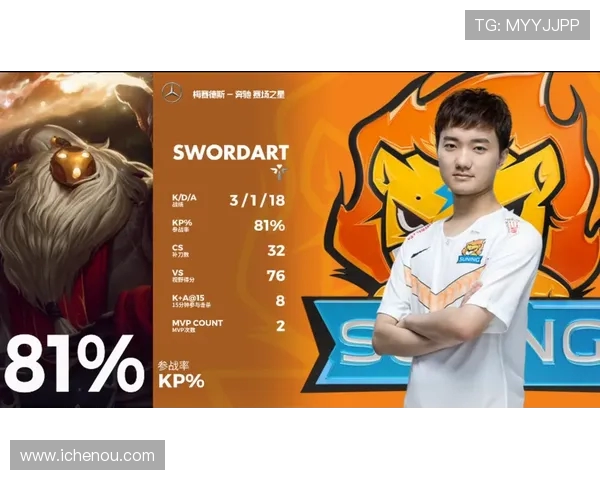 英雄联盟最新速度排行榜揭晓EDG强势领跑前十名选手分析