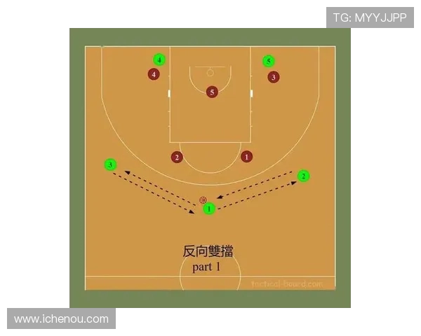 西安排球队区域防守战术解析与实战应用探讨