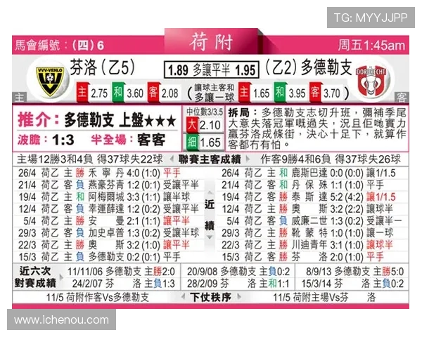 拜仁对阵多特的精彩波胆分析与赛前预测全解析