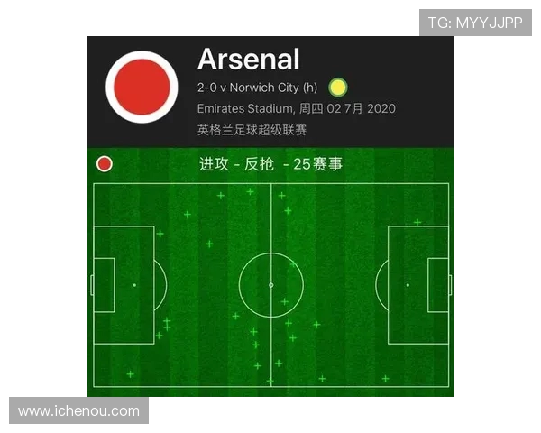 狼队与诺维奇对决分析及比赛前瞻展望 狼队与诺维奇对决分析及比赛前瞻展望