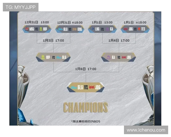 BLG凭借86分稳居大师赛积分榜首位其他战队紧随其后