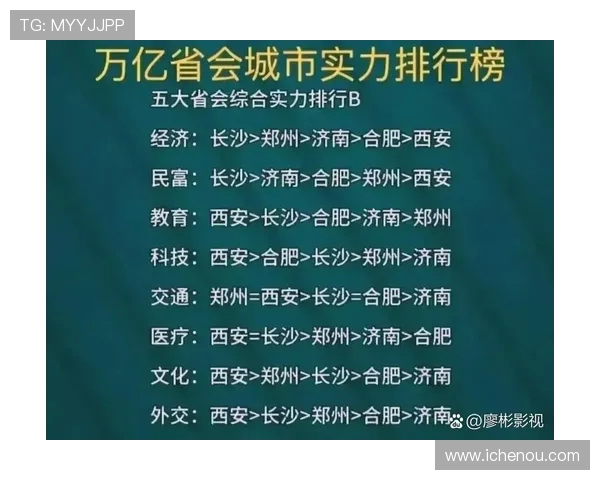 杭州乒乓球队在全国节奏排行榜中荣获第六名展现出强劲实力与潜力