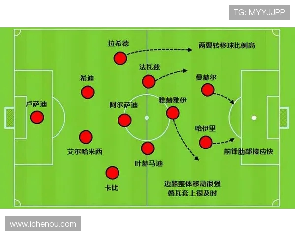 杭州篮球队整体压制体系解析：战术创新与团队协作的完美结合